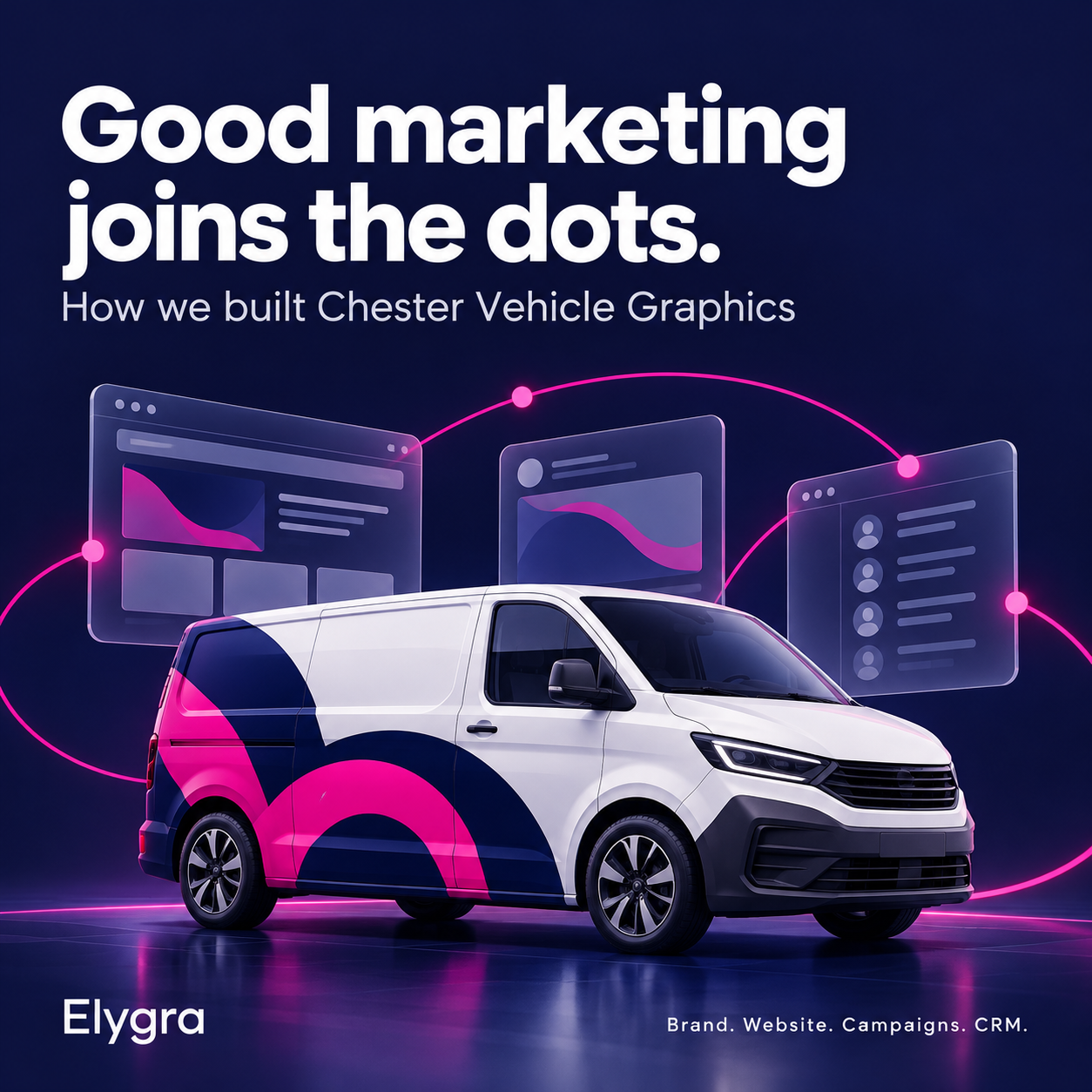 Illustration connecting branding, website, social media, Google Ads and CRM: good marketing joins the dots.