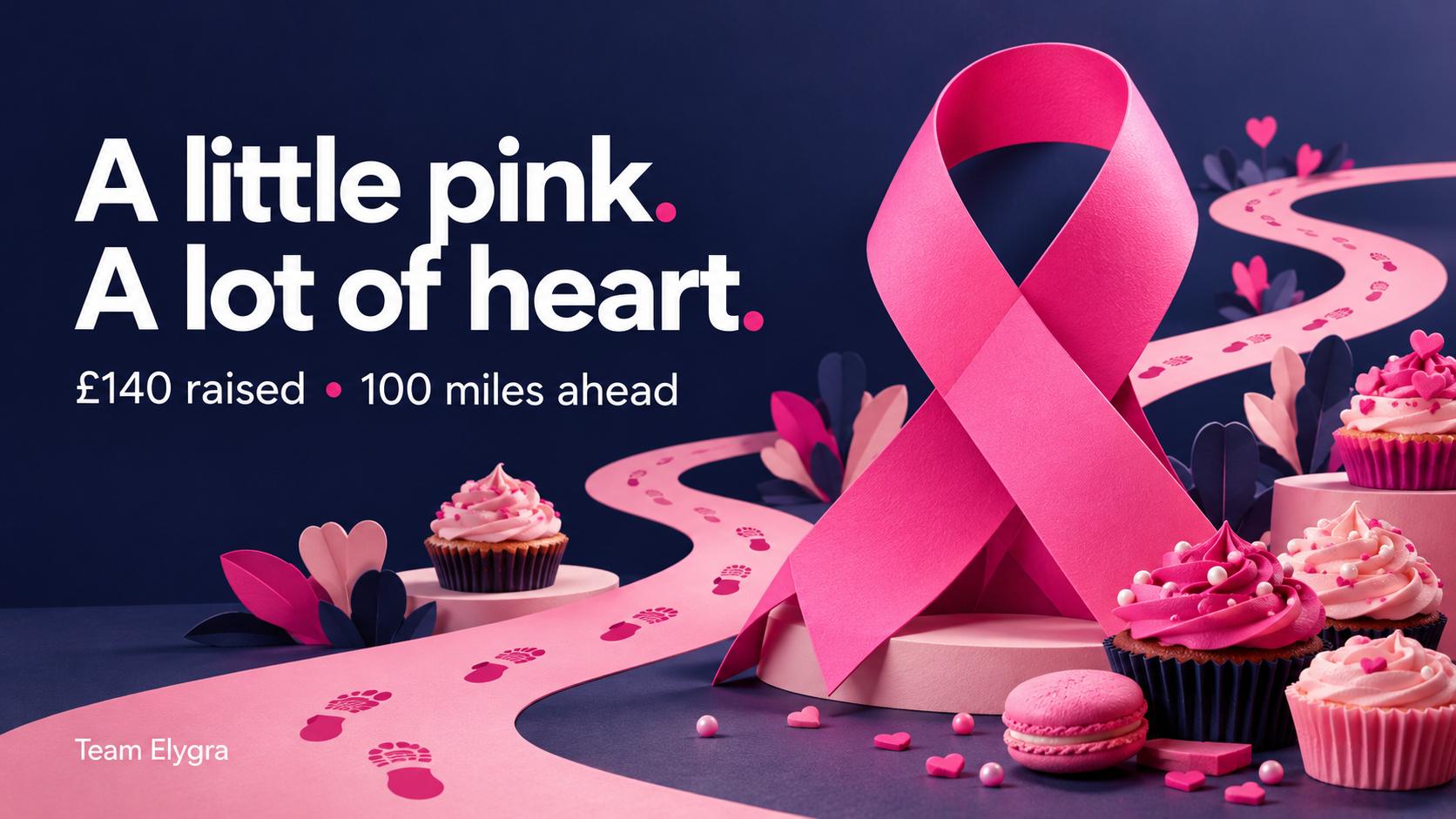 Pink treats, a brilliant team and 100 miles for Annie